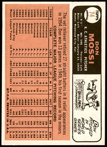 1966 Topps 74 Дон Мъхнат Канзас Сити Атлетикс (бейзболна картичка) NM / MT Атлетикс
