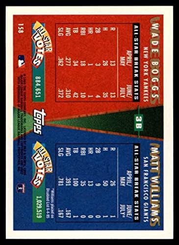 1995 Topps 158 T All-Star Уейд Богс /Мат Уилямс (Бейзболна картичка) NM / MT